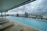Condo for rent in XT Phayathai, Thanon Phaya Thai, Bangkok near BTS Phaya Thai