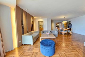 2 Bedroom Condo for rent in Chong Nonsi, Bangkok