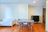 1 Bedroom Condo for Sale or Rent in Bright Sukhumvit 24, Khlong Tan, Bangkok near BTS Phrom Phong