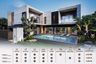 4 Bedroom House for sale in Huai Yai, Chonburi