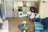 1 Bedroom Condo for rent in San Sai Noi, Chiang Mai