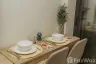 Condo for rent in The Base Rise, Wichit, Phuket