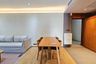 2 Bedroom Condo for rent in Khlong Tan Nuea, Bangkok