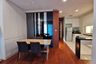 2 Bedroom Condo for rent in Bright Sukhumvit 24, Khlong Tan, Bangkok near BTS Phrom Phong