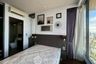 1 Bedroom Condo for rent in The Lumpini 24, Khlong Tan, Bangkok near BTS Phrom Phong
