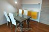 1 Bedroom Condo for rent in Hive Taksin, Khlong Ton Sai, Bangkok near BTS Wongwian Yai