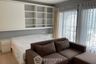 1 Bedroom Condo for rent in Noble Remix, Khlong Tan, Bangkok near BTS Thong Lo