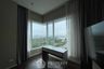 2 Bedroom Condo for rent in The Saint Residences, Chom Phon, Bangkok near MRT Phahon Yothin