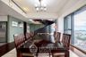 4 Bedroom Condo for rent in The Met, Thung Maha Mek, Bangkok near BTS Chong Nonsi