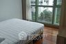 2 Bedroom Condo for rent in Wish Signature Midtown Siam, Thanon Phetchaburi, Bangkok near BTS Ratchathewi