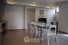 2 Bedroom Condo for sale in Khlong Tan Nuea, Bangkok