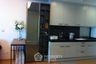 1 Bedroom Condo for sale in Prive by Sansiri, Lumpini, Bangkok near MRT Lumpini