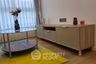 1 Bedroom Condo for rent in HOLME Ekkamai 22, Khlong Tan Nuea, Bangkok
