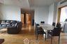 3 Bedroom Condo for sale in Millennium Residence, Khlong Toei, Bangkok near BTS Asoke