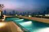 2 Bedroom Condo for sale in The Address Sukhumvit 42, Phra Khanong, Bangkok near BTS Ekkamai