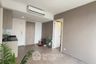 2 Bedroom Condo for sale in Unixx South Pattaya, Nong Prue, Chonburi