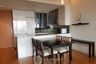 2 Bedroom Condo for rent in The Met, Thung Maha Mek, Bangkok near BTS Chong Nonsi