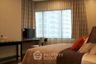 1 Bedroom Condo for rent in Bright Sukhumvit 24, Khlong Tan, Bangkok near BTS Phrom Phong