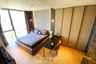 1 Bedroom Condo for rent in BEATNIQ Sukhumvit 32, Khlong Tan, Bangkok near BTS Thong Lo