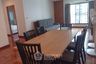 2 Bedroom Condo for rent in Liberty Park 2, Khlong Toei Nuea, Bangkok near Airport Rail Link Makkasan