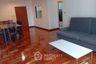 2 Bedroom Condo for rent in Liberty Park 2, Khlong Toei Nuea, Bangkok near Airport Rail Link Makkasan