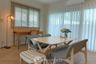 3 Bedroom House for rent in Nong Prue, Chonburi