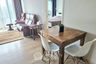 1 Bedroom Condo for rent in Noble Remix, Khlong Tan, Bangkok near BTS Thong Lo