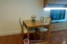2 Bedroom Condo for rent in Bright Sukhumvit 24, Khlong Tan, Bangkok near BTS Phrom Phong