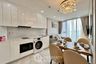 1 Bedroom Condo for rent in Copacabana Beach Jomtien, Nong Prue, Chonburi