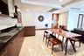 3 Bedroom Condo for rent in Nusasiri Grand, Phra Khanong, Bangkok near BTS Ekkamai