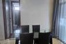 2 Bedroom Condo for Sale or Rent in Mayfair Place Sukhumvit 50, Phra Khanong, Bangkok near BTS On Nut