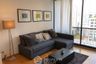 1 Bedroom Condo for sale in Noble Revo Silom, Silom, Bangkok near BTS Surasak