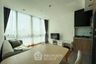 2 Bedroom Condo for rent in Wish Signature Midtown Siam, Thanon Phetchaburi, Bangkok near BTS Ratchathewi