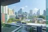 1 Bedroom Condo for rent in The Address Sukhumvit 61, Khlong Tan Nuea, Bangkok near BTS Ekkamai