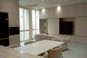 4 Bedroom House for rent in Noble Terra Rama 9-Ekamai, Wang Thonglang, Bangkok