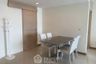 2 Bedroom Condo for rent in The Palm Wongamat Beach, Na Kluea, Chonburi