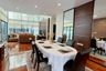 3 Bedroom Apartment for rent in Baan Sasida, Khlong Toei, Bangkok near BTS Phrom Phong