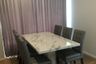 3 Bedroom Condo for rent in The Saint Residences, Chom Phon, Bangkok near MRT Phahon Yothin
