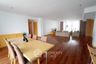 4 Bedroom Apartment for rent in Shama Ekamai Bangkok, Phra Khanong Nuea, Bangkok near BTS Ekkamai