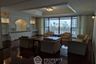 3 Bedroom Apartment for rent in Govind Tower, Khlong Toei Nuea, Bangkok near BTS Nana