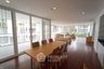 3 Bedroom Apartment for rent in Shama Ekamai Bangkok, Phra Khanong Nuea, Bangkok near BTS Ekkamai
