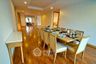 4 Bedroom Apartment for rent in GM Height, Khlong Toei, Bangkok near BTS Phrom Phong
