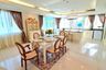 4 Bedroom Condo for rent in Khlong Tan Nuea, Bangkok near BTS Phrom Phong