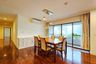 3 Bedroom Condo for rent in Khlong Tan Nuea, Bangkok near BTS Phrom Phong