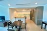 2 Bedroom Condo for rent in The River by Raimon Land, Khlong Ton Sai, Bangkok near BTS Krung Thon Buri