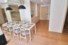 2 Bedroom Condo for rent in LIV@49, Khlong Tan Nuea, Bangkok near BTS Thong Lo