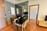 2 Bedroom Condo for Sale or Rent in Quattro by Sansiri, Khlong Tan Nuea, Bangkok near BTS Thong Lo
