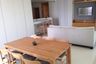 2 Bedroom Condo for rent in The Empire Place, Thung Wat Don, Bangkok near BTS Sueksa Witthaya