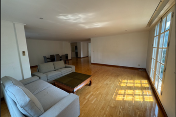 2 Bedroom Condo for rent in Chong Nonsi, Bangkok near MRT Khlong Toei