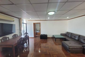 2 Bedroom Condo for rent in Fair Tower, Phra Khanong, Bangkok near BTS On Nut